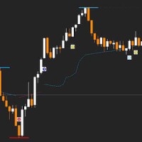 Better Trend Advanced