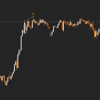 Quantum Trend Sniper