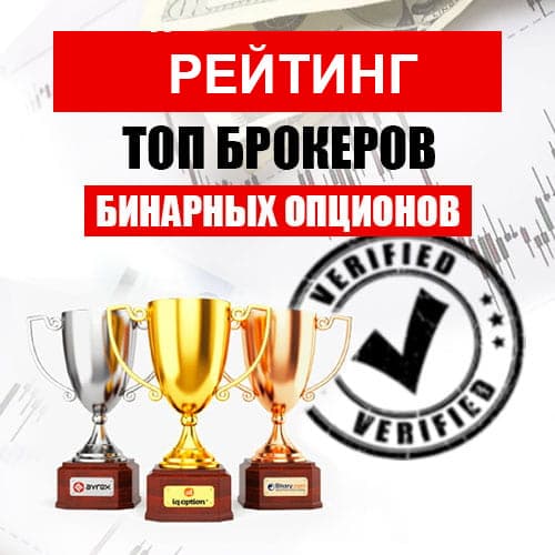 Рейтинг лучших брокеров 2026 года