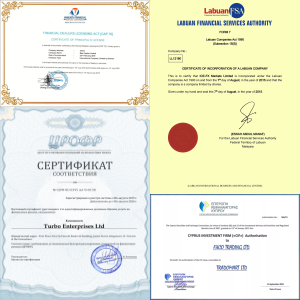 Виды лицензий у брокеров бинарных опционов в 2026 году