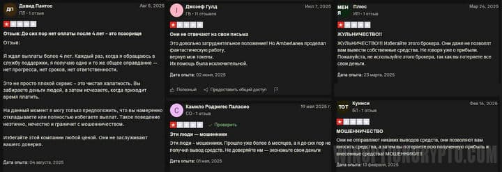 отзывы клиентов о VideForex