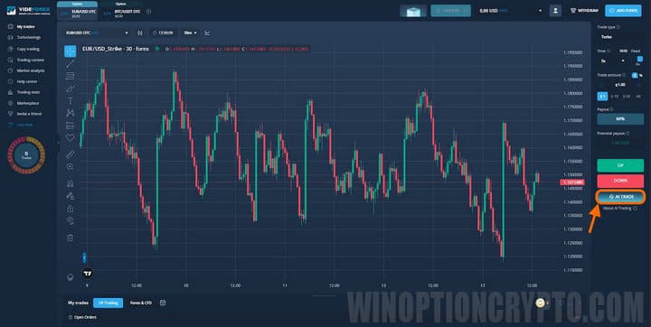VideForex trading terminal