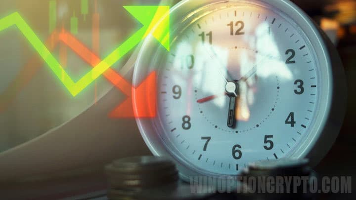 when is the best time to trade