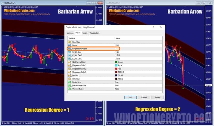 настройки стратегии для бинарных опционов Barbarian Arrow