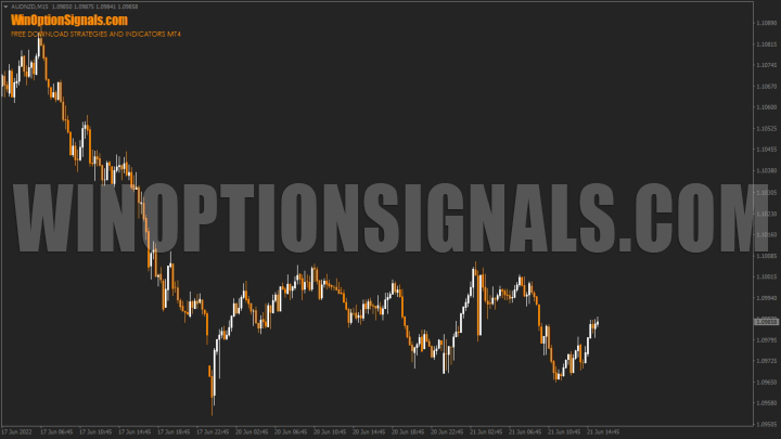 реальные цены