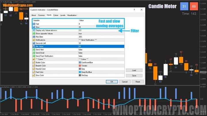 индикатор candle meter настройки
