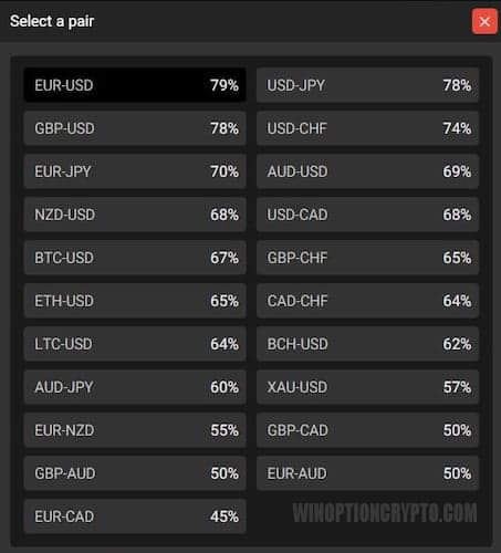 торговые условия CloseOption