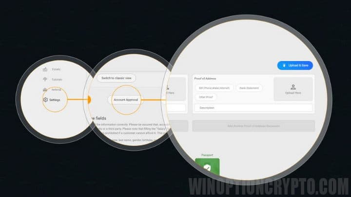процесс верификации данных в CloseOption