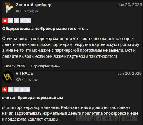 отзывы пользователей о Intrade Bar