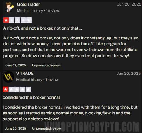 Intrade Bar user reviews