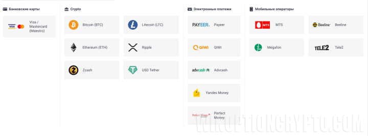 варианты пополнения счета