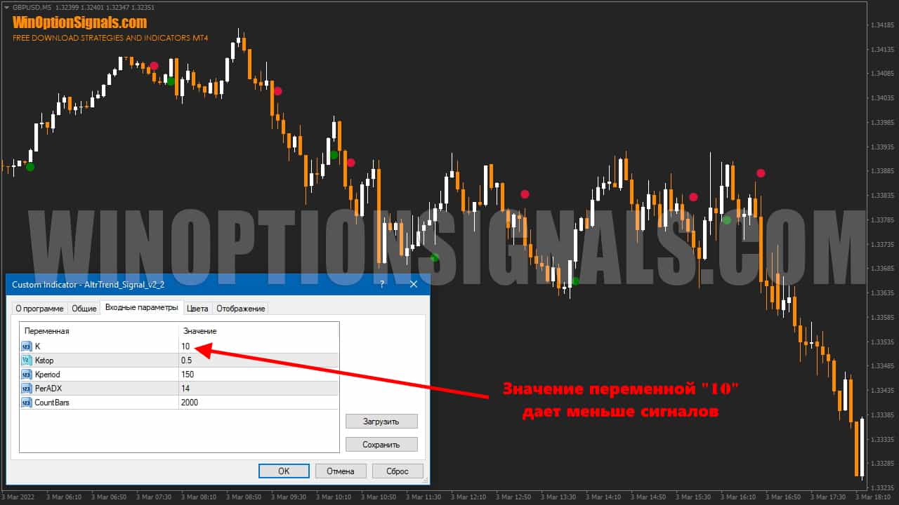 настройка сигналов с параметром 10