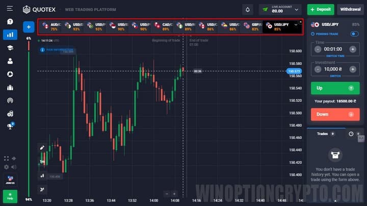 переторговля на рынке