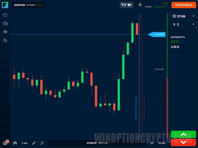 интерфейс мобильного приложения Binarium