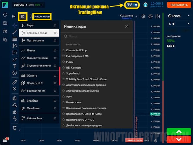 активация режима TradingView