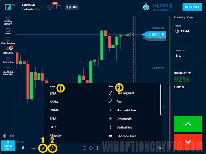 tools and indicators