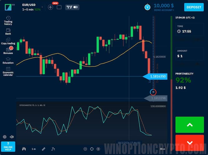 technical analysis tools
