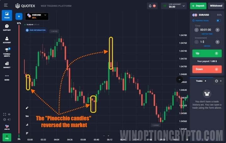 estrategia de pinocho