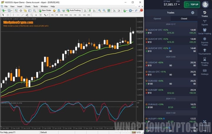terminal mt4 y cuotax