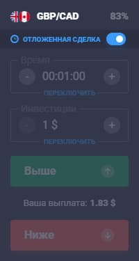 отложенная сделка