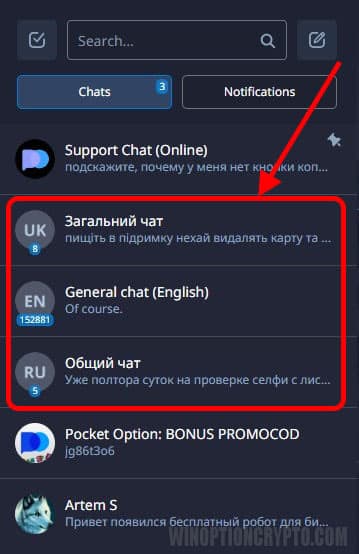 channels with pocket option traders