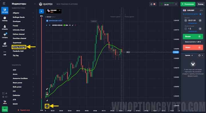 обзор настроек стратегии 60 секунд