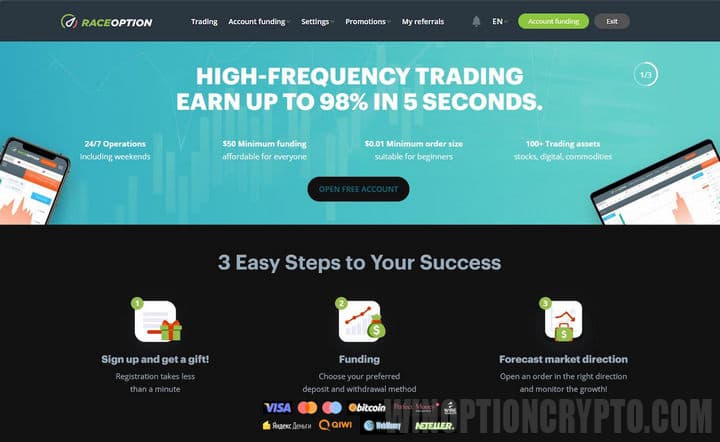 превью к статье о RaceOption