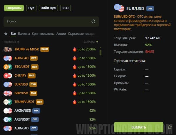 торговые условия в RaceOption