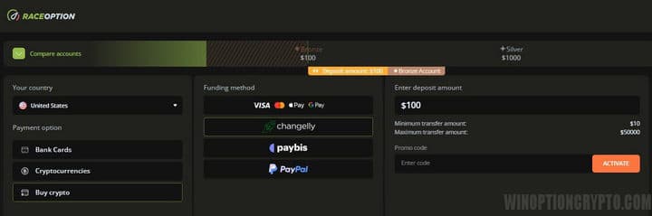пополнение и вывод денег со счета в RaceOption