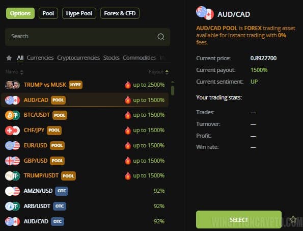 Trading conditions at RaceOption