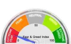 управление страхом и жадностью