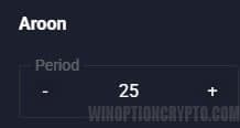 aroon indicator period
