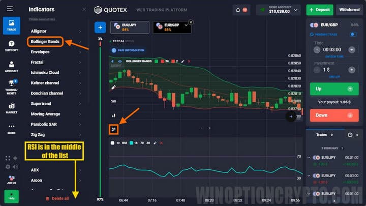 adding Bollinger Bands and RSI indicators