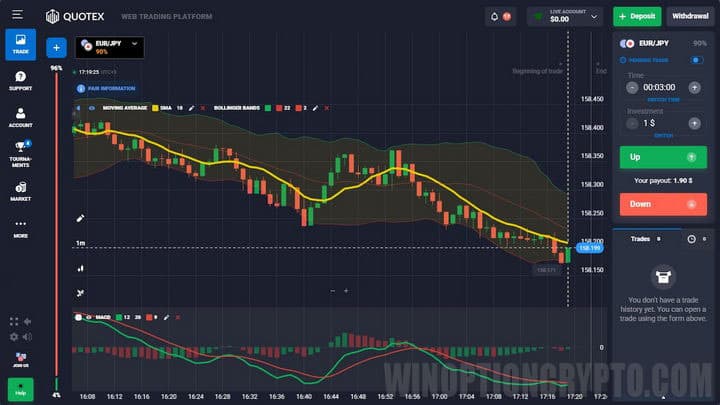 reverse quotex strategy