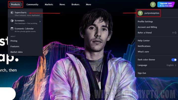 super gráfico en vista comercial