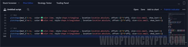 importar el indicador a la vista comercial