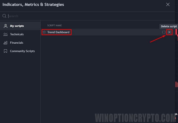 eliminar un indicador en la vista comercial