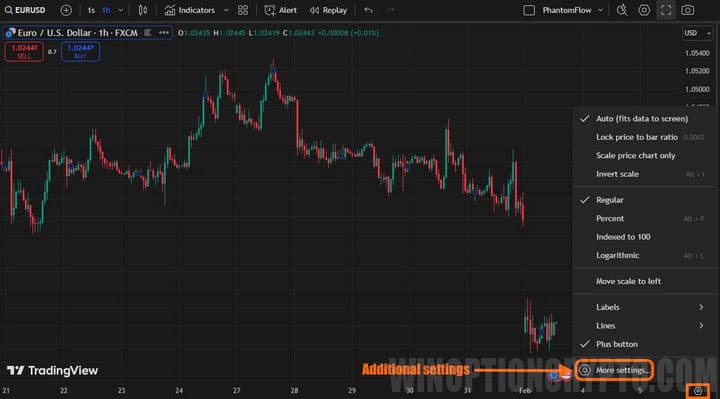 additional live chart features