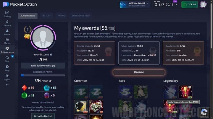 pocket option profile