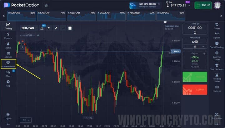 reward button and chart pocket option