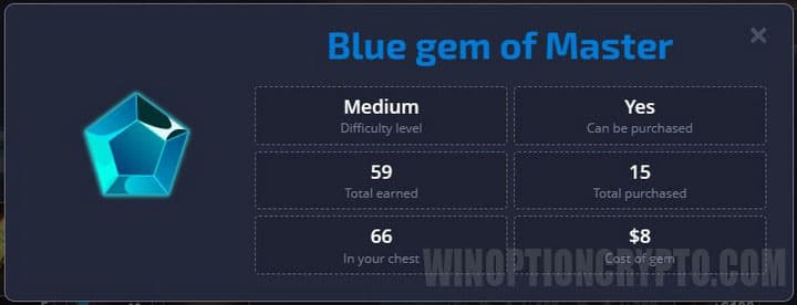 blue gem description in pocket option