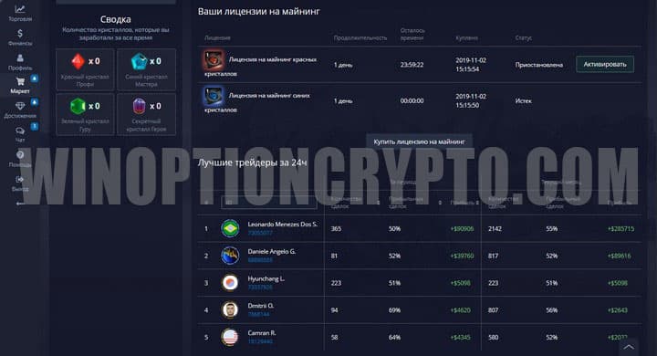 лицензия на майнинг кристаллов в pocket option