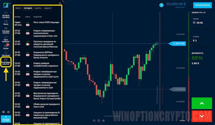экономический календарь