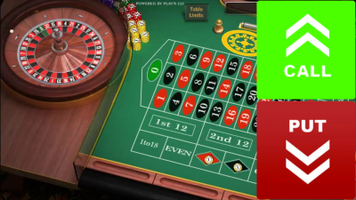 binary options casino