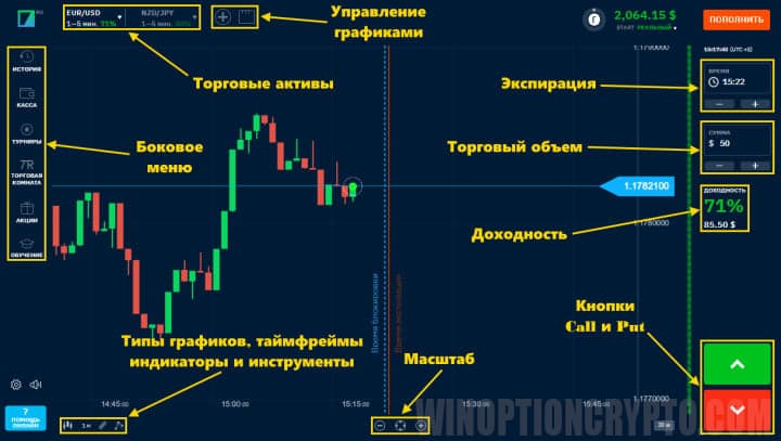 настройка терминала Binarium