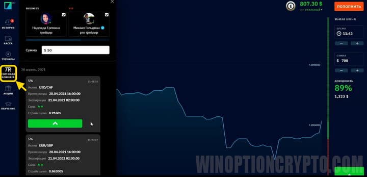 торговая комната в Binarium