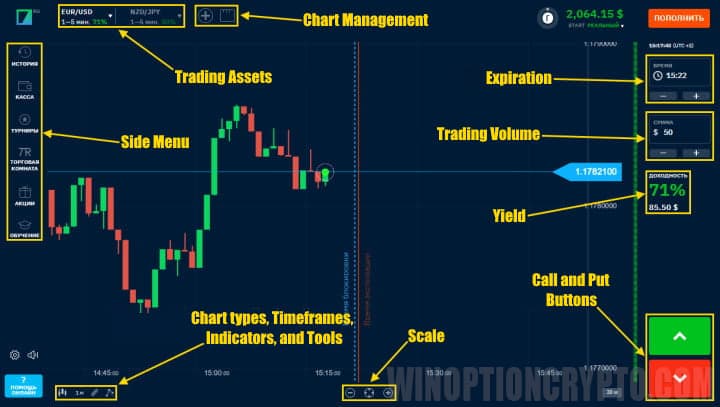 Setting up the Binarium terminal