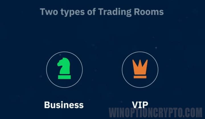 Types of trading rooms at Binarium