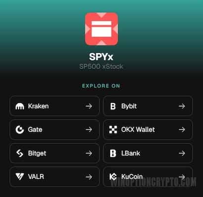 токенизированые фонды