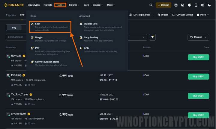 спотовая торговля